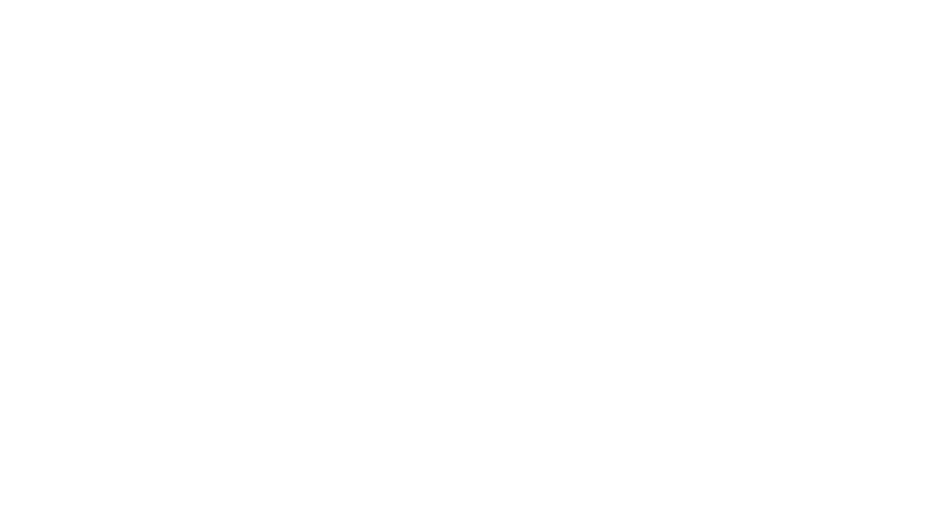 Asosiasaun Café Timor